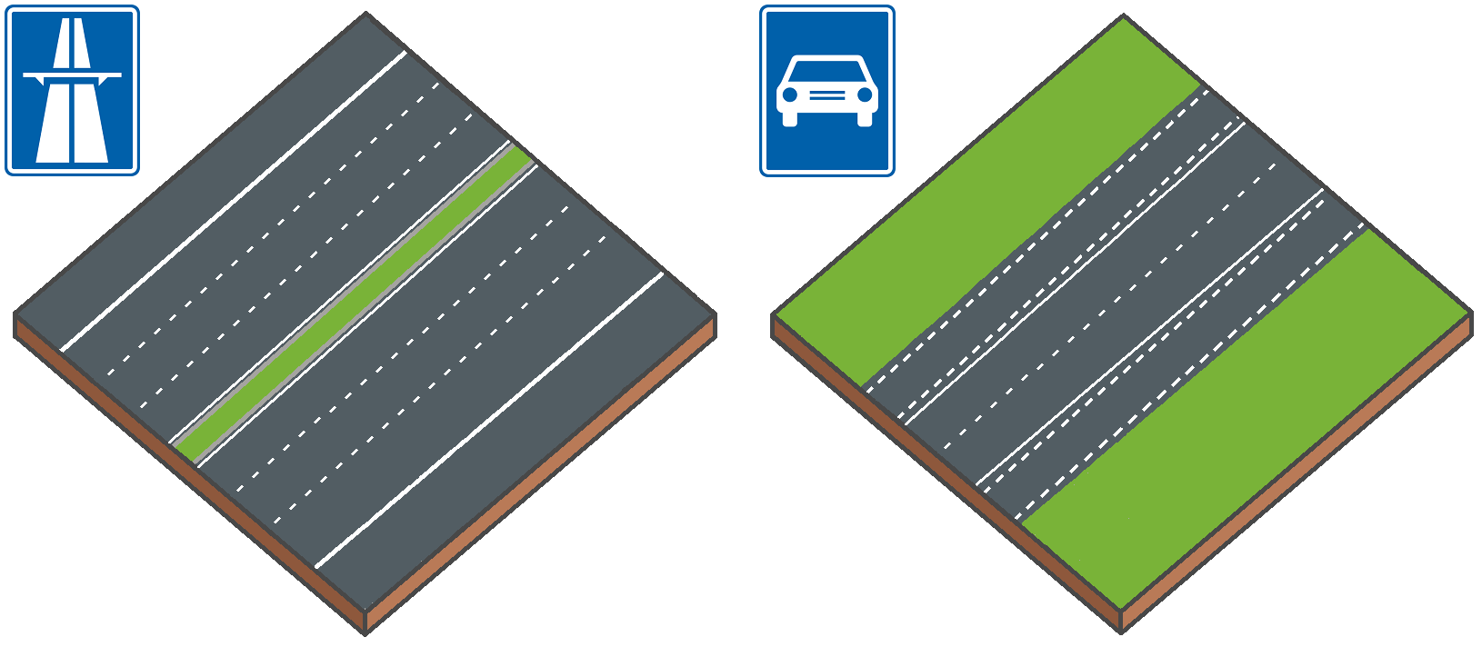 Modèle bloc d'une autoroute et d'une route rapide
