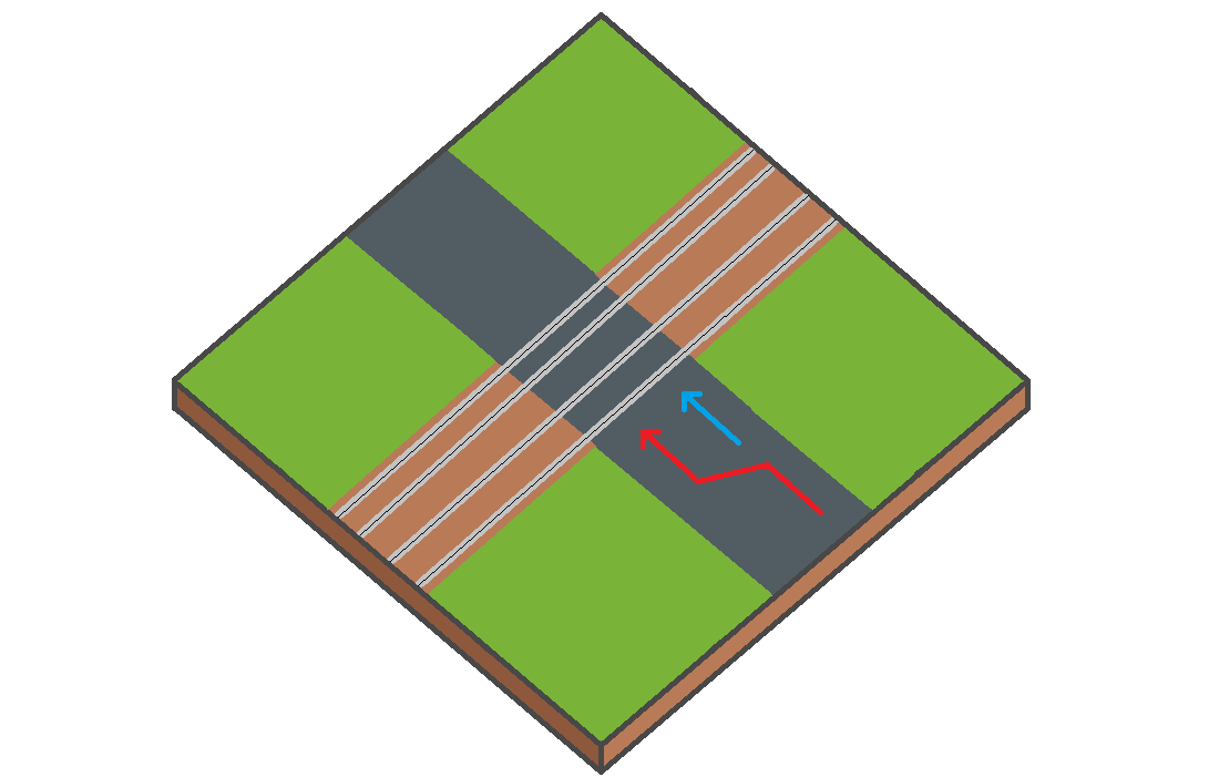 Interdiction de dépasser à un passage à niveau sans feux ou barrières