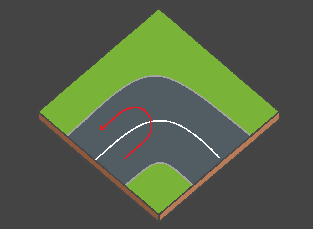 Schéma d'un virage où le demi-tour est interdit – manœuvre