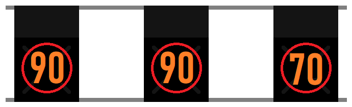 Limitation de vitesse au-dessus d’une voie