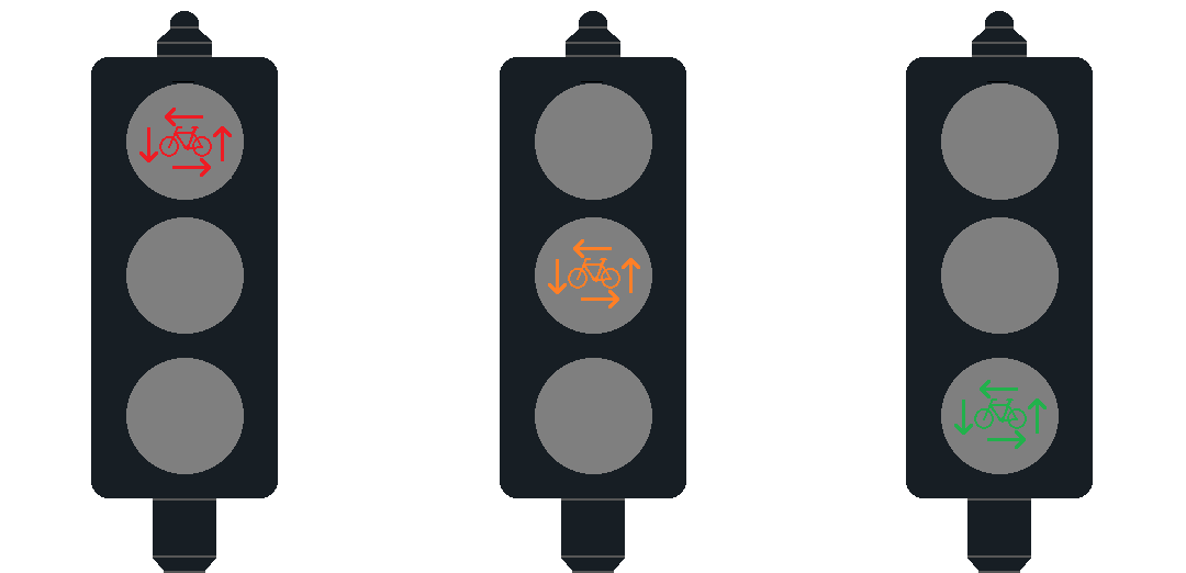 Feu spécifique pour cyclistes avec symbole vélo et flèches